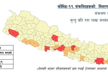 ९ वटा जिल्ला कोभिड-१९ को ‘रेड जोन’ मा
