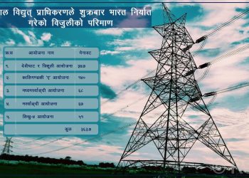 विद्युत व्यापारमा नयाँ फड्को, आजदेखि ३६४ मेगावाट भारत निर्यात हुँदै