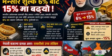 भारतमा सुन आयात शुल्क १५ प्रतिशत पुग्यो: नेपालमा तस्करी बढ्ने जोखिम