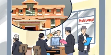 गोलबजार नगरपालिका कार्यालयको साङ्केतिक तस्बिर