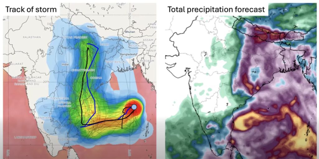 नेपालको मौसम र आकाशमा देखिएका बादलहरू